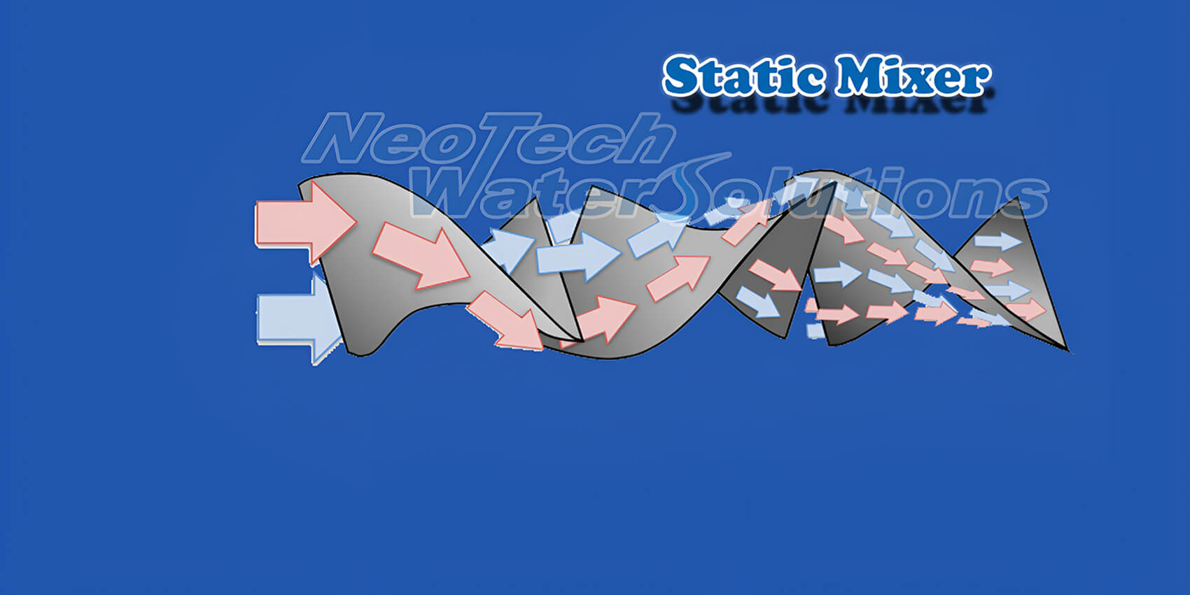 Industrial Inline Static Mixer Manufacturer & Supplier in India ...